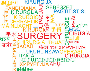 Surgery multilanguage wordcloud background concept