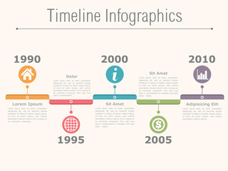 Timeline Infographics