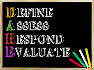 Acronym DARE as DEFINE ASSESS RESPOND EVALUATE