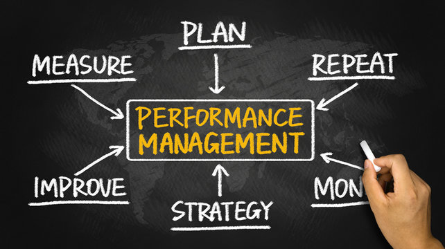 performance management flowchart hand drawing on blackboard