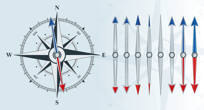 compass with similar arrows