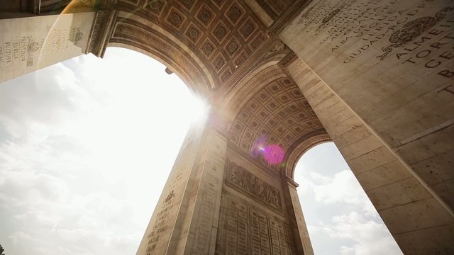 Triumphal Arch in Paris in France 