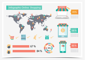 Flat design of online shopping, web and mobile phone marketing