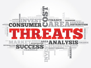 Threats word cloud, business concept