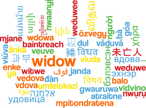 Widow multilanguage wordcloud background concept