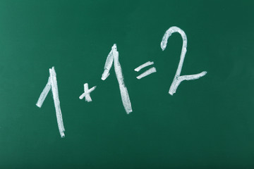 An inscription on a school board