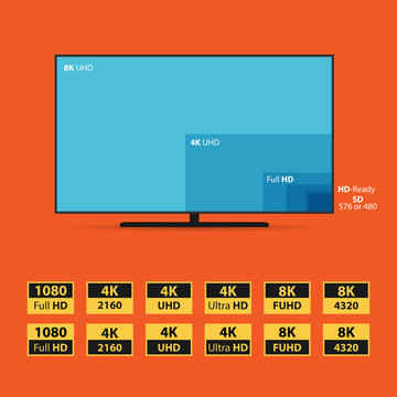 Flat 8K screen with set of HD stickers.