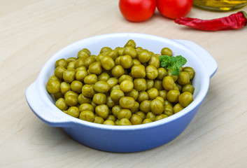 Green canned peas