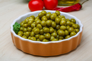 Green canned peas