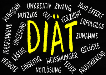 Di&auml;t / Abnehmen - Tafel