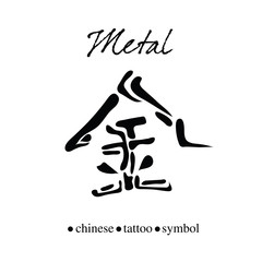 Chinese character calligraphy for metal

