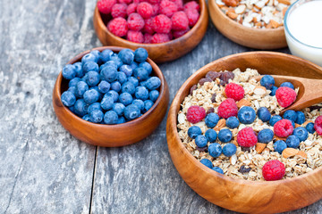healthy breakfast muesli with berries and milk in wooden plate