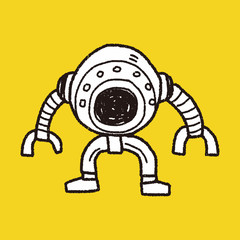 robot doodle