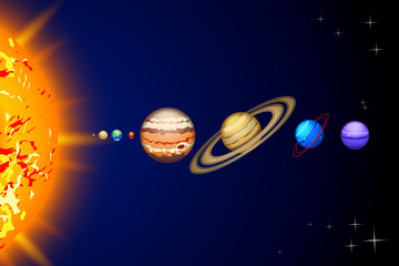 Plakat solar system 