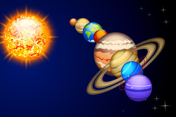 Naklejka premium all solar system 