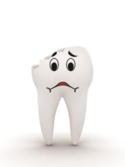 Tooth Decay