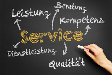 Konzept zu Service und Qualität an Tafel