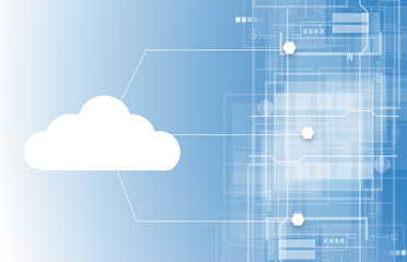 Fototapeta premium Integration technology with nature, sky. Best ideas for Business