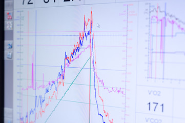 Germany, Graph analysis