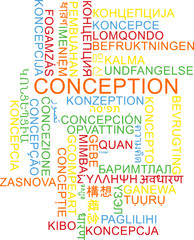 Conception multilanguage wordcloud background concept
