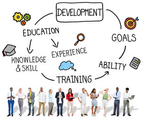 Development Improvement Upgrade Change Concept