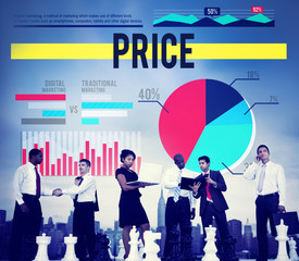 Price Money Finance Business Concept