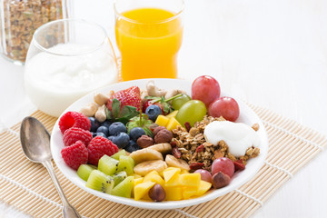 berries, fruits, nuts and granola for a healthy tasty breakfast