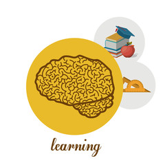 e-learning design