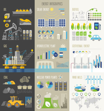 Energy and ecology Infographics with charts.