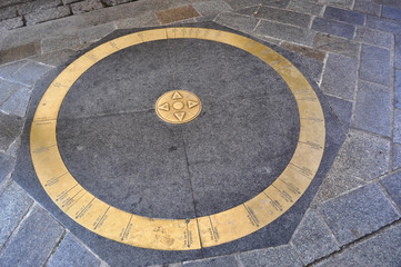 Punto cardinale