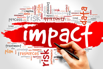 Word cloud of IMPACT related items, presentation background