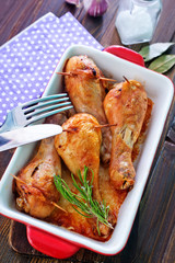 fried chicken legs