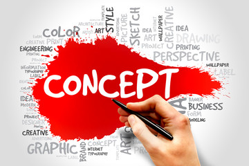 CONCEPT word cloud, business concept