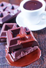 chocolate