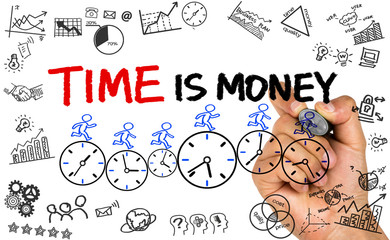 time is money hand drawn on whiteboard