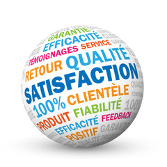 Nuage de Tags SATISFACTION