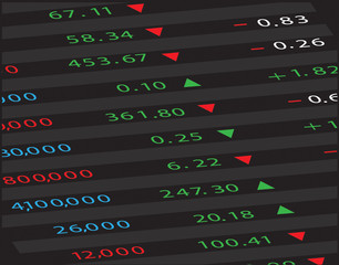 Stock Market Board