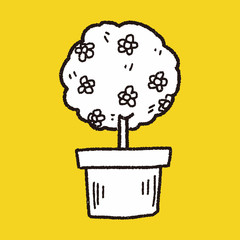 plant doodle