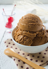 chocolate ice cream