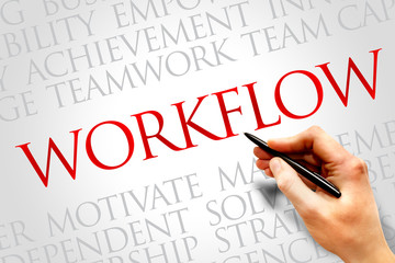 WORKFLOW word cloud, business concept