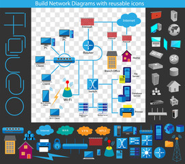 Concept of building a Network diagram, Build your own network diagrams through a complete collection of reusable network symbols available in Flat and 3D