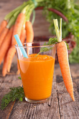 carrot juice