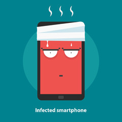 Infected smartphone, overheating, computer first aid