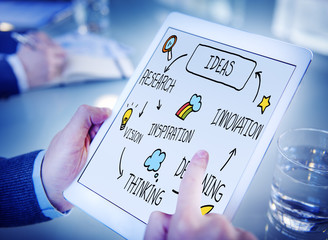 Ideas Thinking Innovation Motivation Tactics Concept