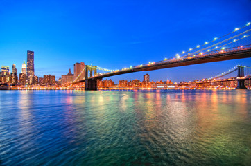 New York City skyline