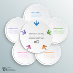 Infographics Vector Background 5-Step Process
