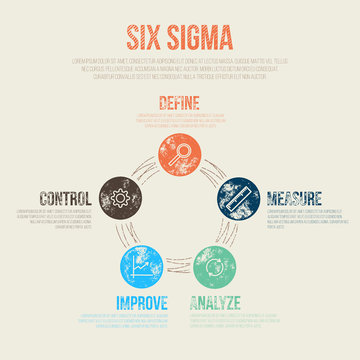 Six Sigma Project Management Diagram Template - Vector Illustrat