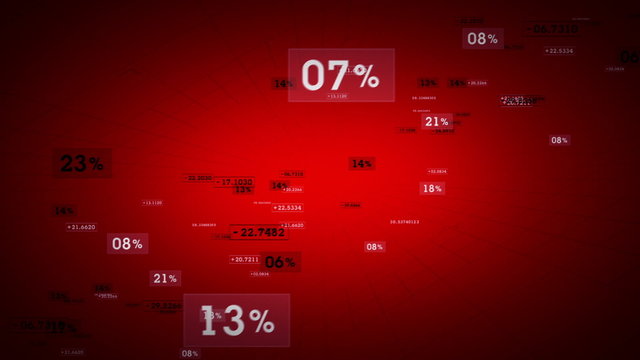 Percentages and Values Red Rising