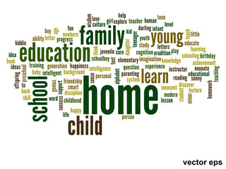 Vector conceptual  education word cloud