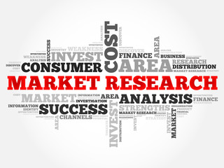 Market research word cloud, business concept